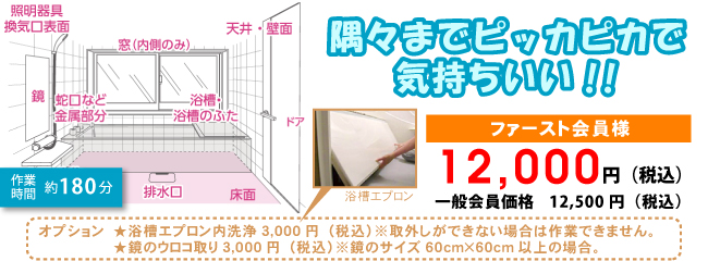 お風呂クリーニング価格